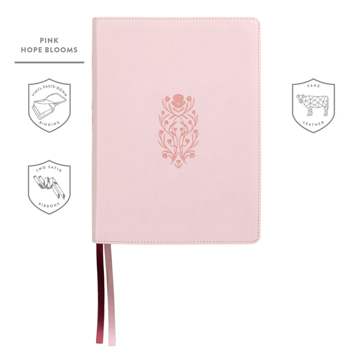 Legacy Standard Bible, Handy Size, Inside Column Reference Red Letter - Paste-Down Faux Leather