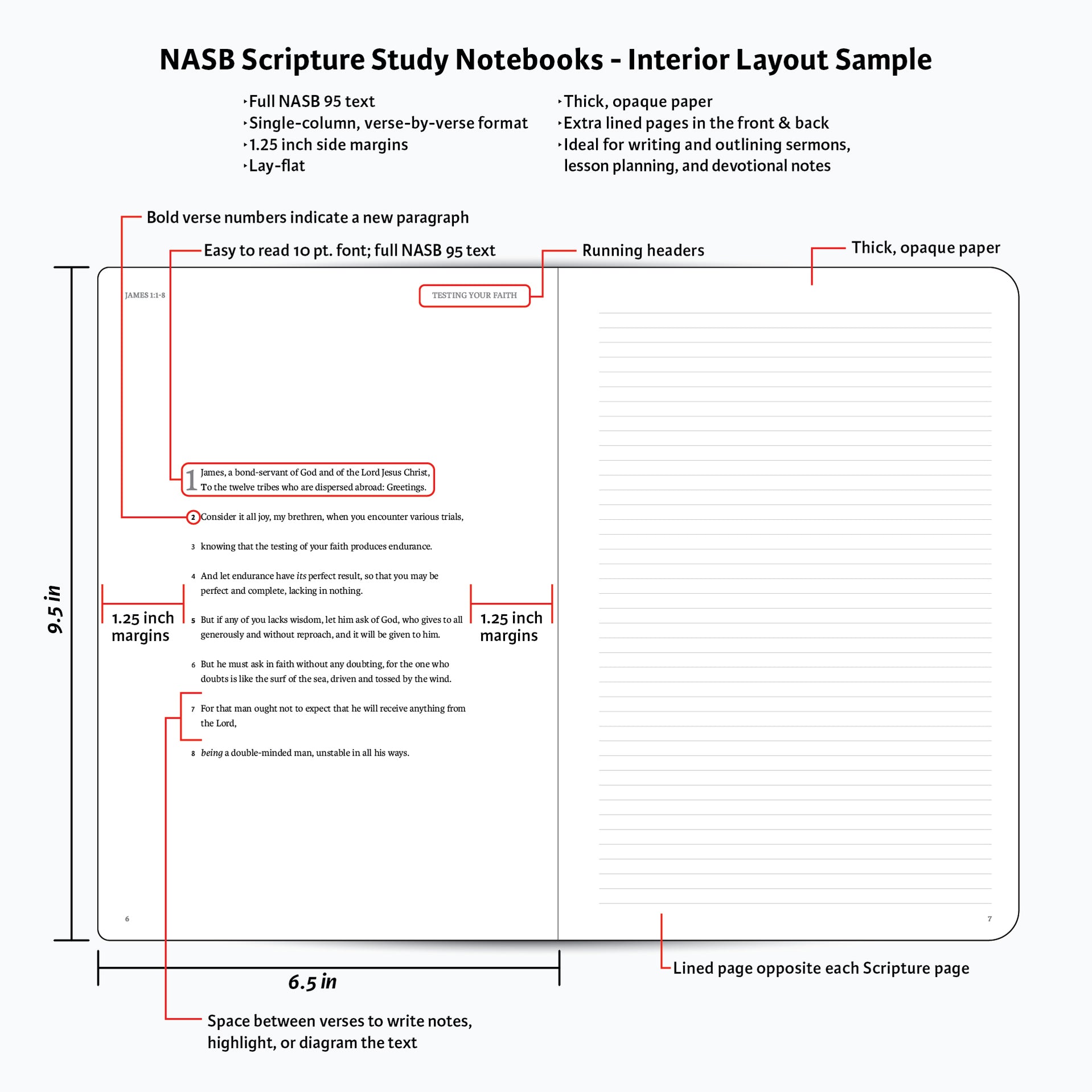 NASB Scripture Study Notebooks - '95 — 316 Publishing